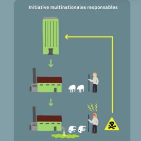 Film sur la responsabilité des multinationales